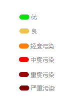 呼和浩特市实时AQI